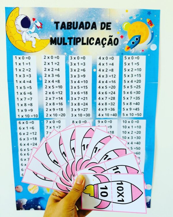 Kit Multiplicação🤩