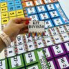 🌟 Kit para Introdução à Divisão! 🌈