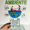 🌿 Dinâmica e Painel sobre Meio Ambiente🌿